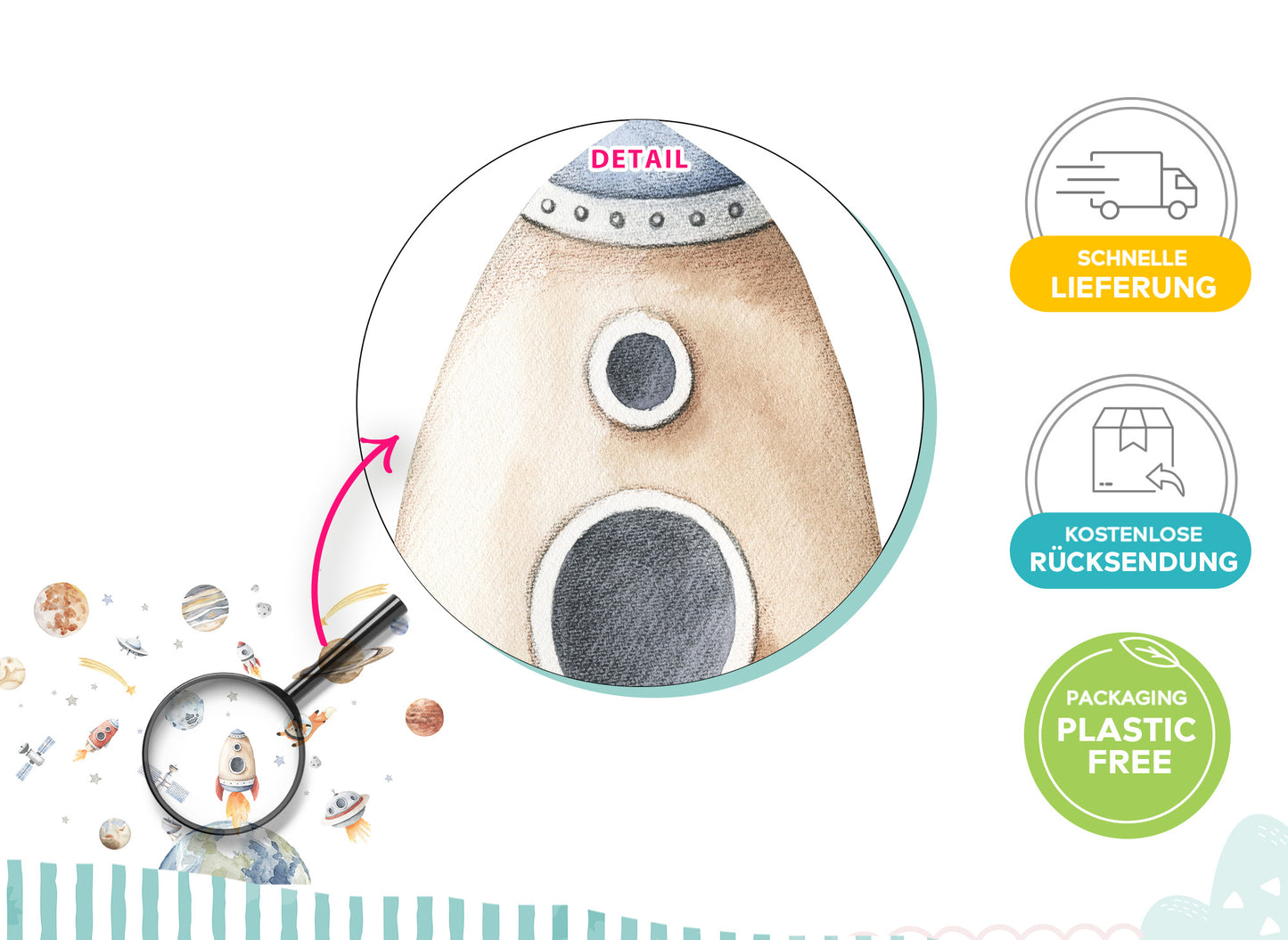 DekoKinderzimmer Wandtattoo Weltall Planeten DK1133